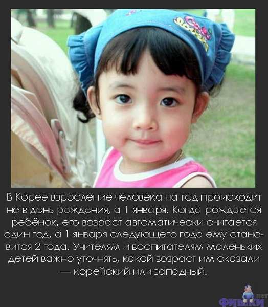 ����� ���������� �����