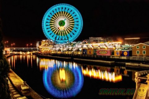 ������ ��������� � ����������� �� ������� �������� 